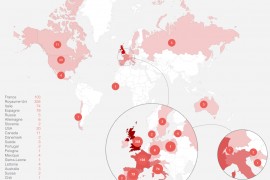 Petit bilan de la #museumweek