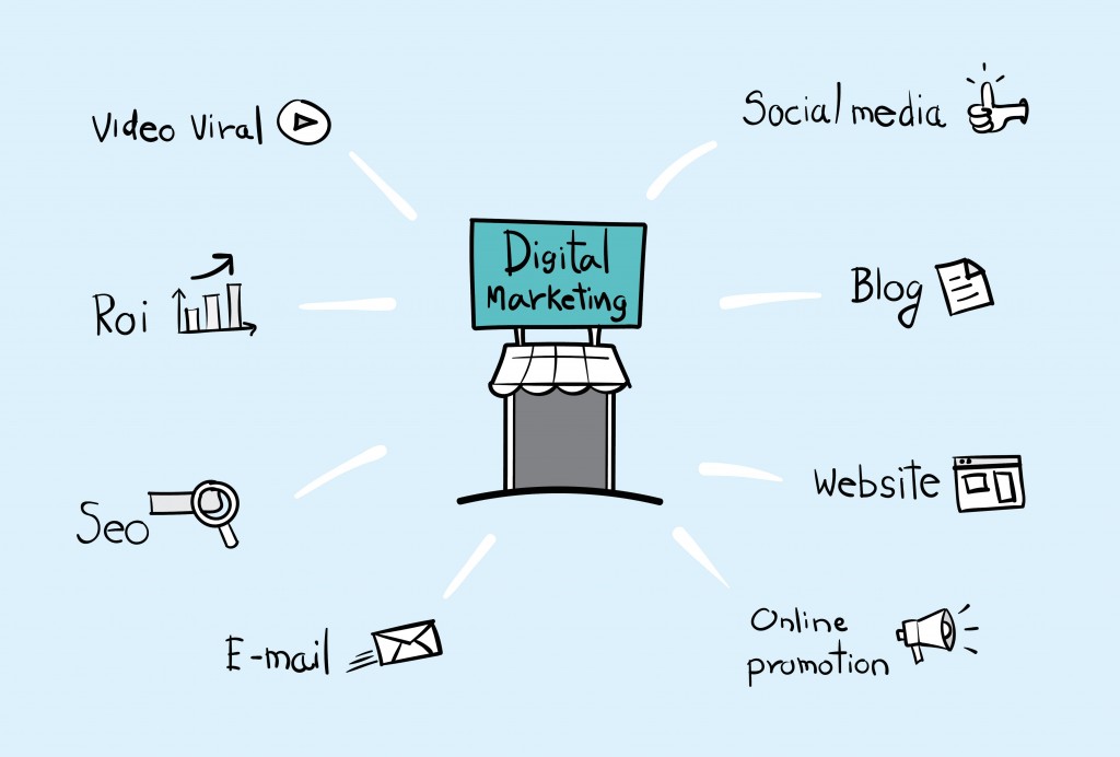 Digital Marketing element in doodle style,Online Business concept <a href="http://www.shutterstock.com/fr/pic-264311219/stock-vector-vector-digital-marketing-element-in-doodle-style-online-business-concept.html?src=zj2_eUmqrJ3IH2GkOHLX-A-1-6">weedezign</a>