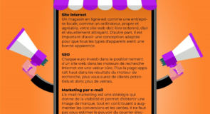 Quelques astuces pour créer son entreprise sans avoir un gros budget