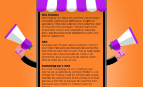 Quelques astuces pour créer son entreprise sans avoir un gros budget